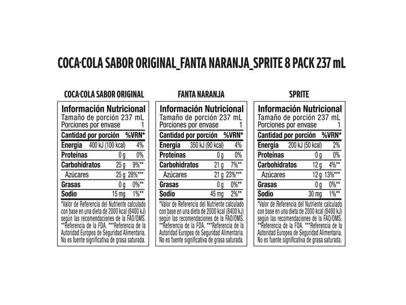 Gaseosa-Coca-Cola-surtido-lata-8pack-1896-ml-4-27617
