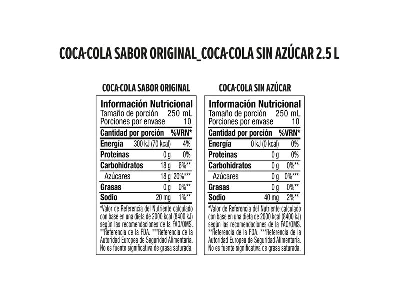 Gaseosa-Coca-Cola-regular-Coca-Cola-sin-azucar-2pack-5-L-4-27624