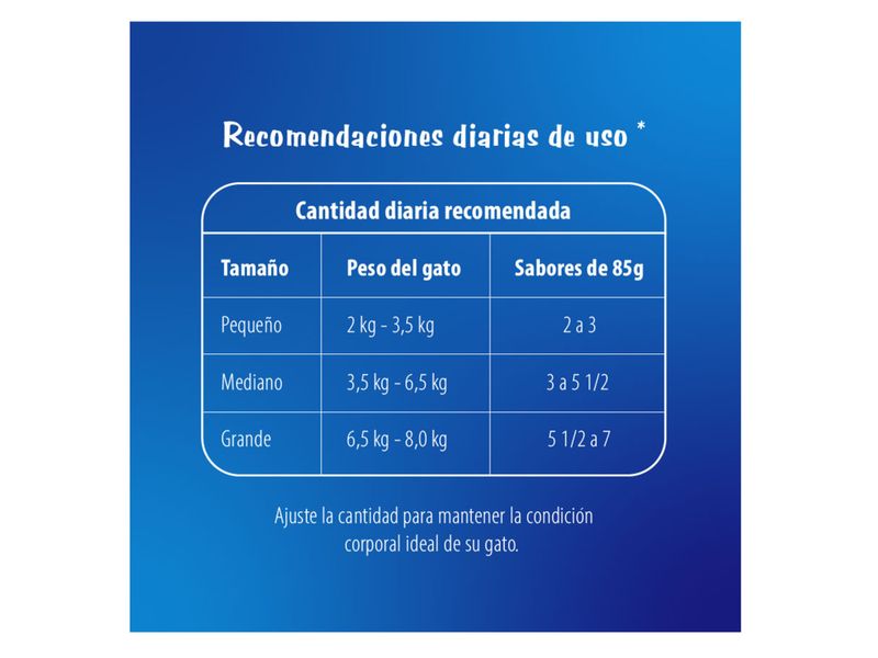 Alimento-H-medo-Gato-Adulto-Purina-Felix-Pavo-85g-4-36612