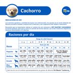 Alimento-Pet-Master-Perro-Cachorro-2-A-18-Meses-454kg-3-60033