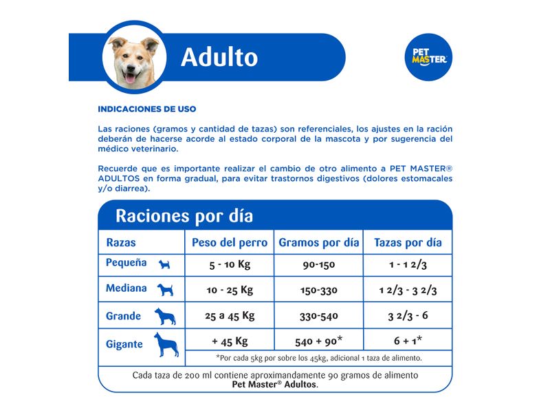 Alimento-Pet-Master-Perro-Adulto-M-s-18-Meses-2kg-5-52846