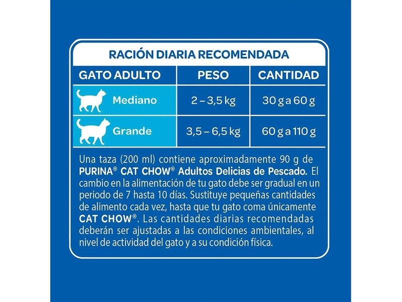 Alimento-Para-Gato-Adulto-Purina-Cat-Chow-Sabor-Pescado-3kg-6-6lb-6-51389