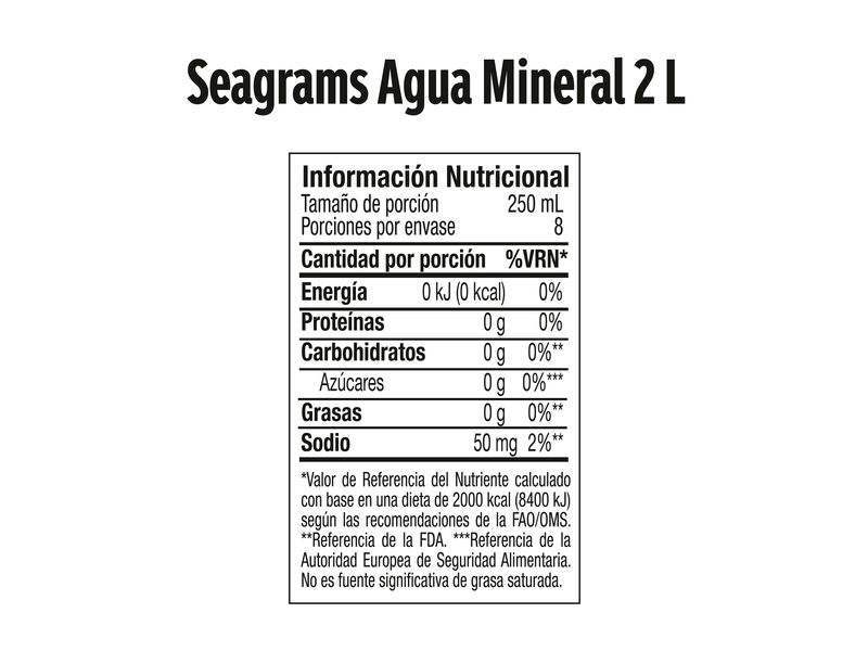 Gaseosa-Seagrams-Regular-2Lt-3-27605