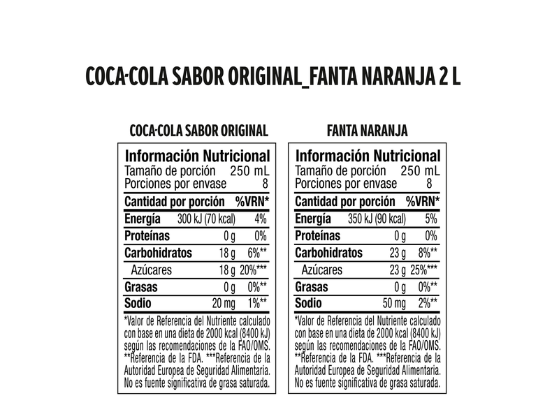 Gaseosa-Coca-Cola-regular-Fanta-naranja-2pack-4-L-3-27615