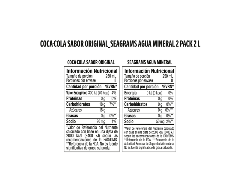 Gaseosa-Coca-Cola-regular-Shangri-la-2pack-4-L-3-27620