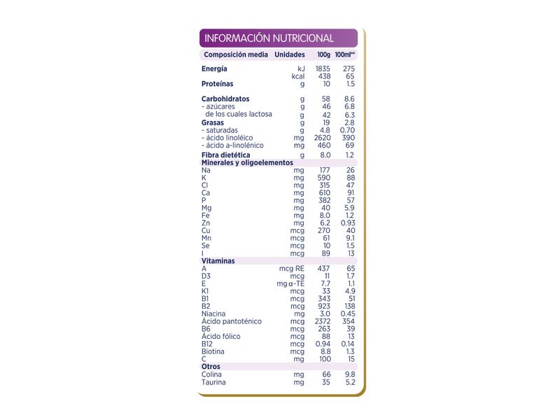 Bebelac-Gold-3-400Gr-4-70603