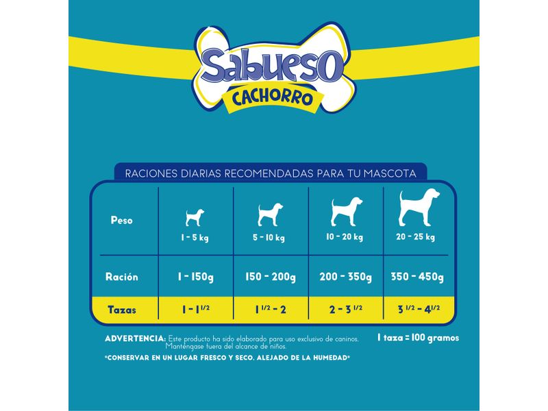 Grand-Sabueso-Cachorro-10000-Grs-4-29908