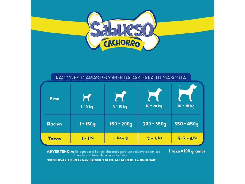 Grand-Sabueso-Cachorro-10000-Grs-4-29908