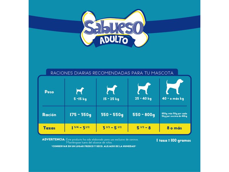 Alimento-Para-Perro-Adulto-Grand-Sabueso-Sabor-Pollo-Y-Cereales-10-Meses-En-Adelante-20kg-44-lbs-6-29906