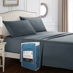 Set-De-Sabanas-Mainstays-Individual-Azul-5-50411