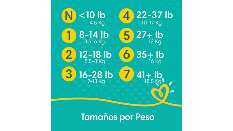 Comprar Pañales Pampers Swaddlers Talla 3, 7-13kg - 78Uds, Walmart  Guatemala - Maxi Despensa