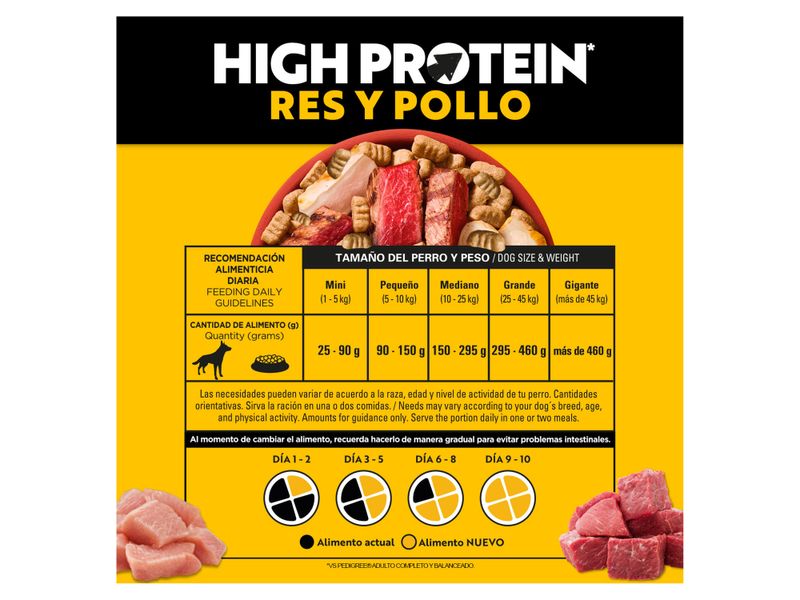 Alimento-Seco-Para-Perro-Pedigree-High-Protein-Perros-Adultos-Res-y-Pollo-4-Kg-4-54245