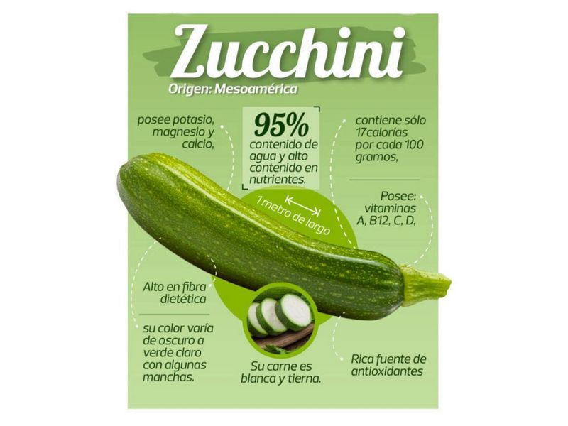 Zucchini-Fresco-A-Granel-Libra-2-Unidades-Por-Lb-Aproximadamente-3-43910