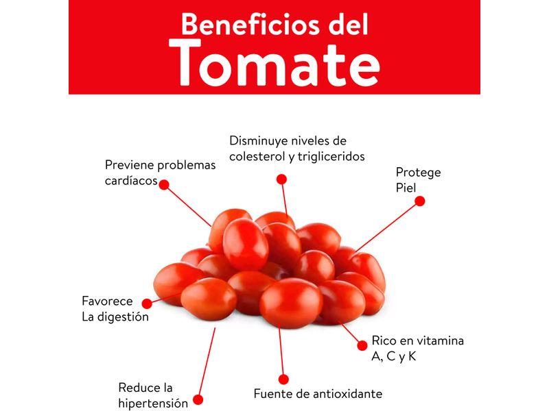 Tomate-Grape-Beluga-Clamshell-4-29456