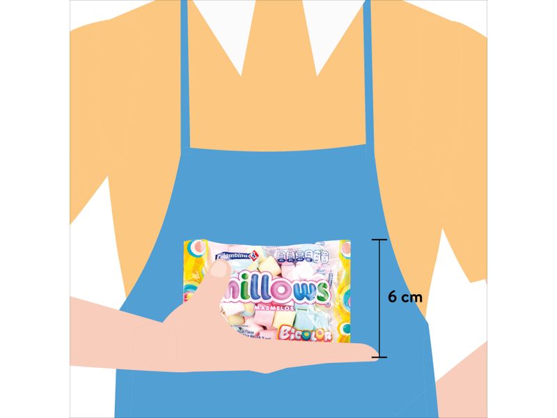 GTIN-7406234004181-03