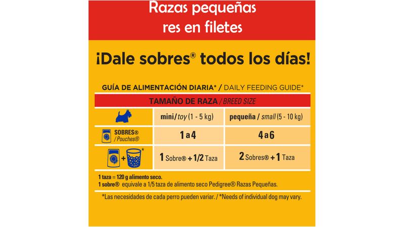 Comprar Alimento Humedo Perro Pedigree Raza Pequeña Res - 100gr, Walmart  Guatemala - Maxi Despensa