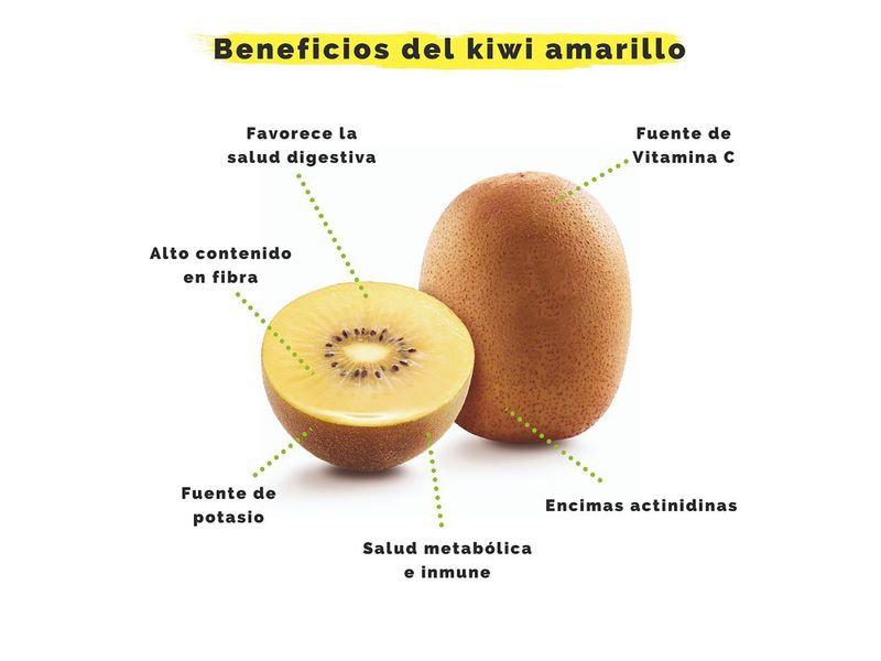 Kiwi-Gold-Zespri-Libra-2-73452