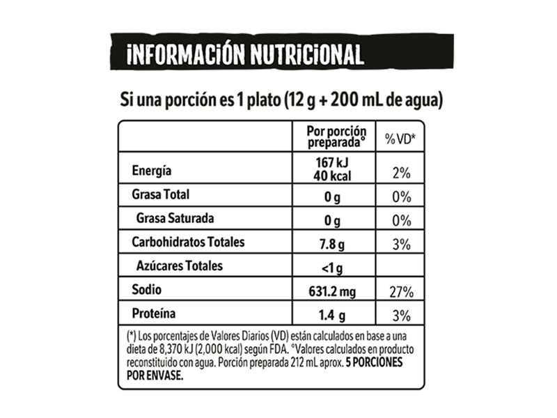 Sopa-Criolla-de-Gallina-con-Caracolitos-MAGGI-Sobre-60g-6-8246