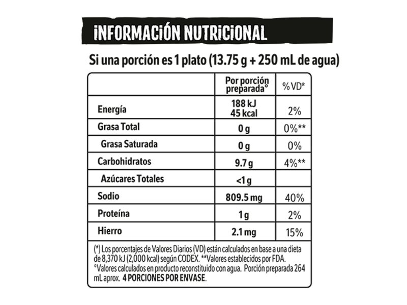 Sopa-de-Pollo-con-Arroz-MAGGI-Sobre-57g-6-39049