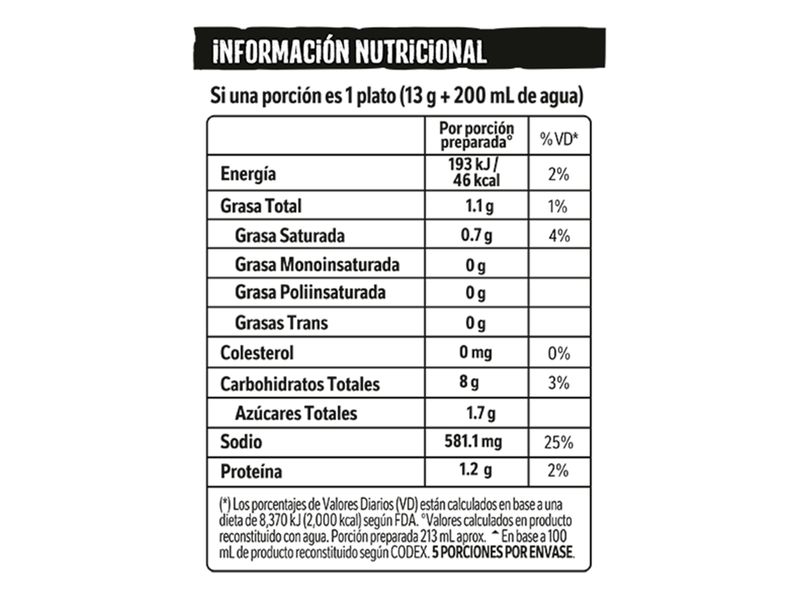 Crema-de-Brocoli-MAGGI-Sobre-65g-6-39039