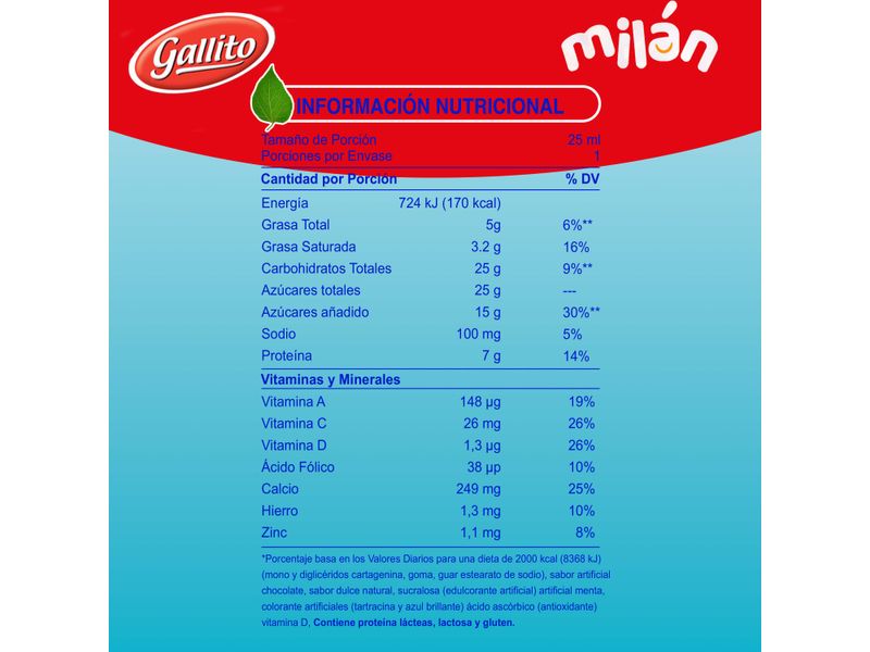 Leche-Dos-Pinos-Sabor-Fresco-Leche-Milan-Menta-250ml-8-33452