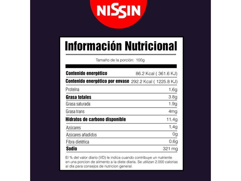 Sopa-Instantanea-Nissin-Cup-Noodles-Sabor-Flamas-Lim-n-Vaso-de-Papel-64g-8-67511