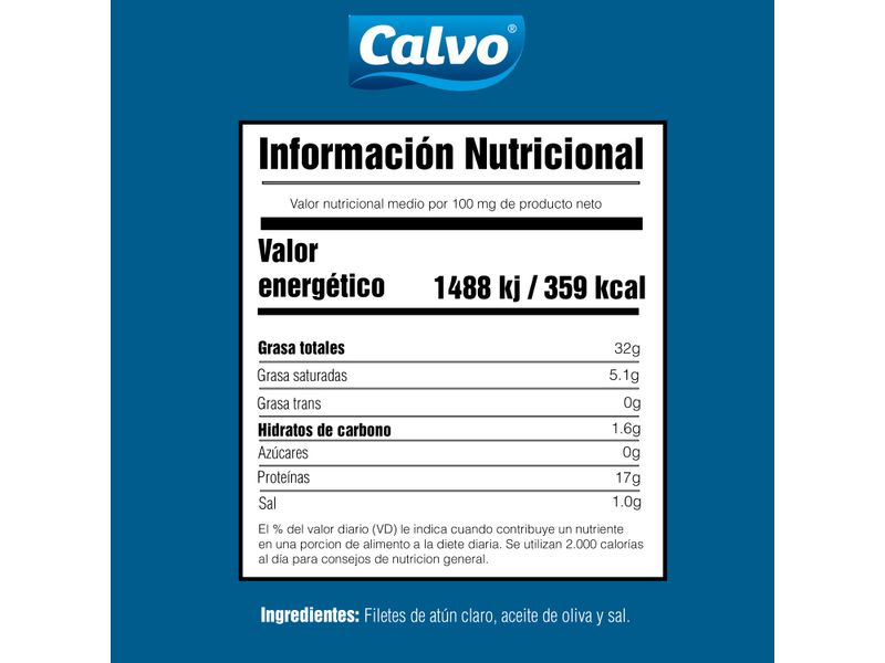 Atun-Calvo-En-Filetes-250gr-5-63990