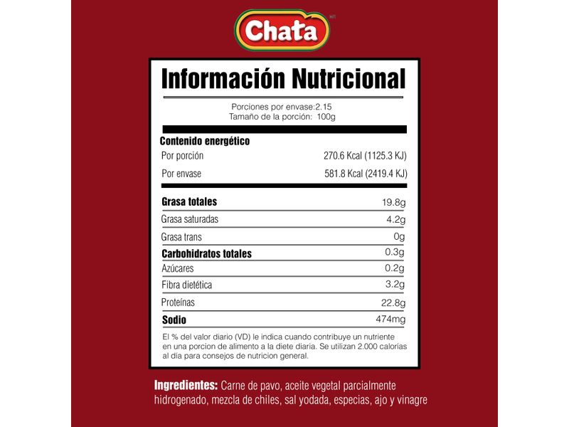 Chilorio-De-Pavo-Chata-215gr-5-51378