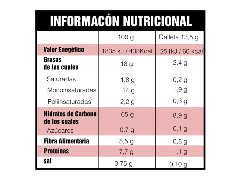 Galletas-Gullon-Sin-Az-car-Digestiva-Avena-9-41635