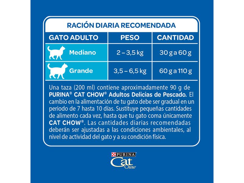 Alimento-Gato-Adulto-Purina-Cat-Chow-Pescado-9kg-5-36575