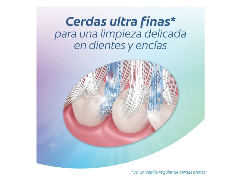 Cepillo-de-Dientes-Colgate-Pro-Cuidado-2-Pack-6-38716