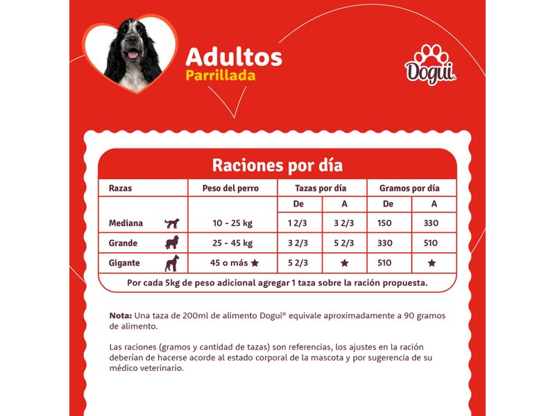 Alimento-Dogui-Perro-Adulto-Sabor-Parillada-18-Meses-En-Adelante-2kg-4-33269