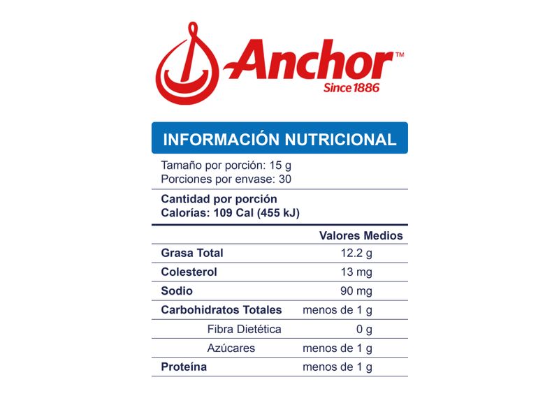 Mantequilla-Anchor-Con-Sal-Barra-454g-4-18198