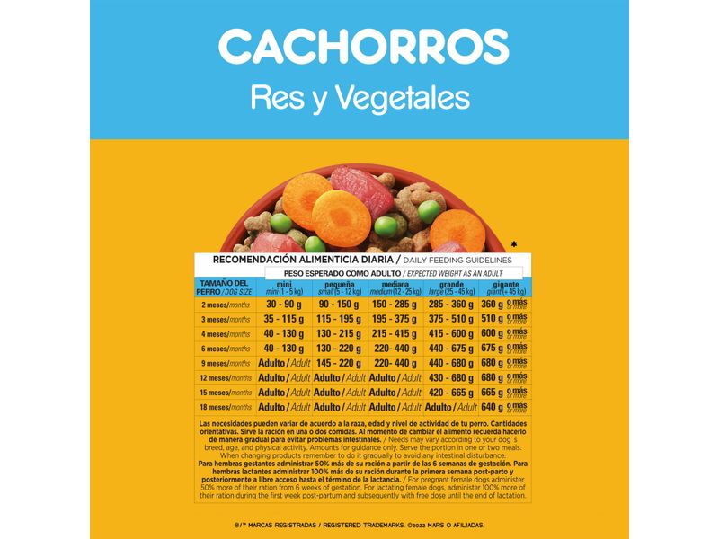 Alimento-Seco-Para-Cachorros-Pedigree-Res-y-Vegetales-2Kg-5-4491