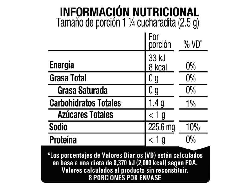 Chimichurri-Malher-Sobre-22g-6-74854