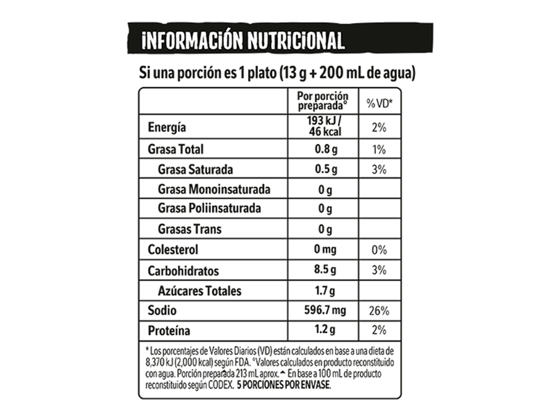 Crema-Maggi-De-Espinaca-Sobre-65g-6-39040