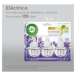 3-Pack-Aromatizante-Air-Wick-El-ctrico-Lavanda-Repuesto-21ml-3-6673