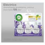 3-Pack-Aromatizante-Air-Wick-El-ctrico-Lavanda-Repuesto-21ml-3-6673