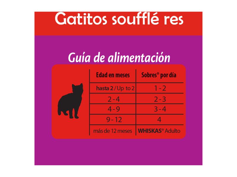 Alimento-Humedo-Gatito-Whiskas-Souffle-Res-85gr-4-37973