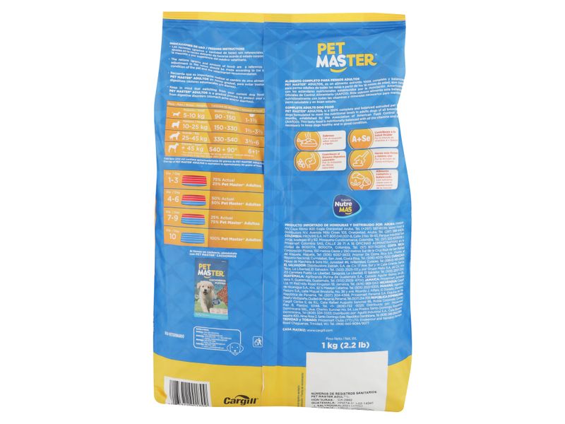 GTIN-7423372901899-03