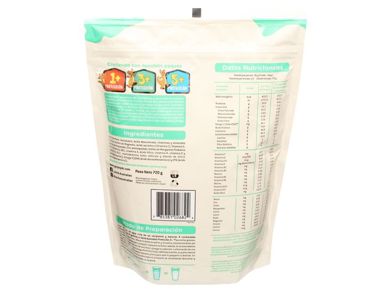 Ausrtalian-Proteccion-3-720Gr-2-76792