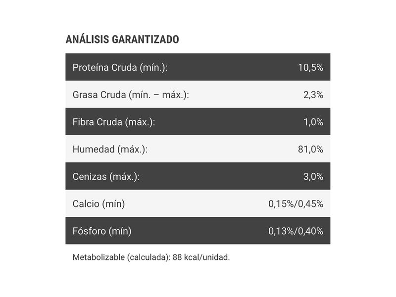 Alimento-H-medo-Perro-Purina-Dog-Chow-Adultos-Minis-y-Peque-os-Cordero-100g-3-55638