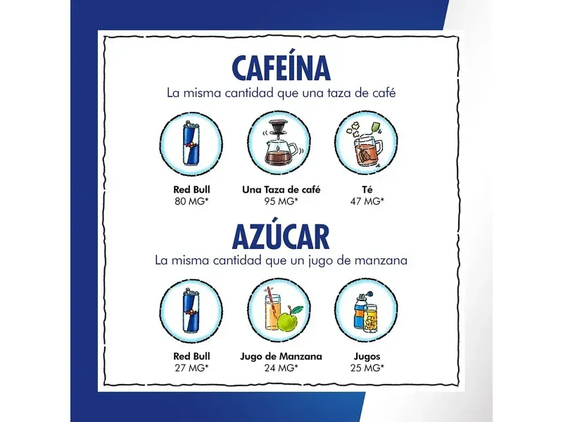 Energizante-Redbull-Editio250ml-3-76682