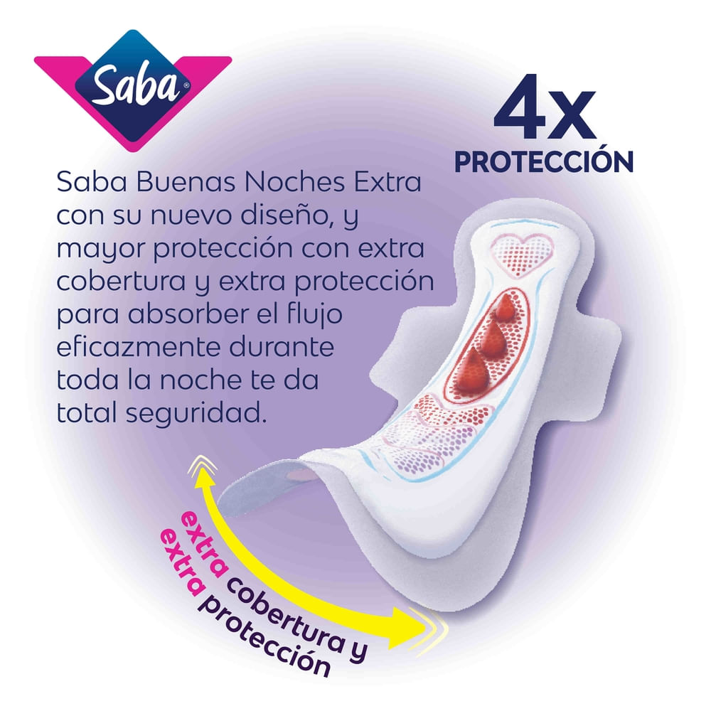 Comprar Toallas Sanitarias Saba B.N. Extra Sin Fragancia - 40 uds ...