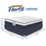 GTIN-7401129800190-05