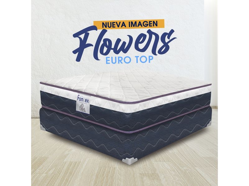 GTIN-7401129800190-06