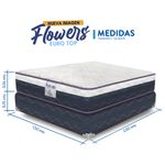 GTIN-7401129800206-05