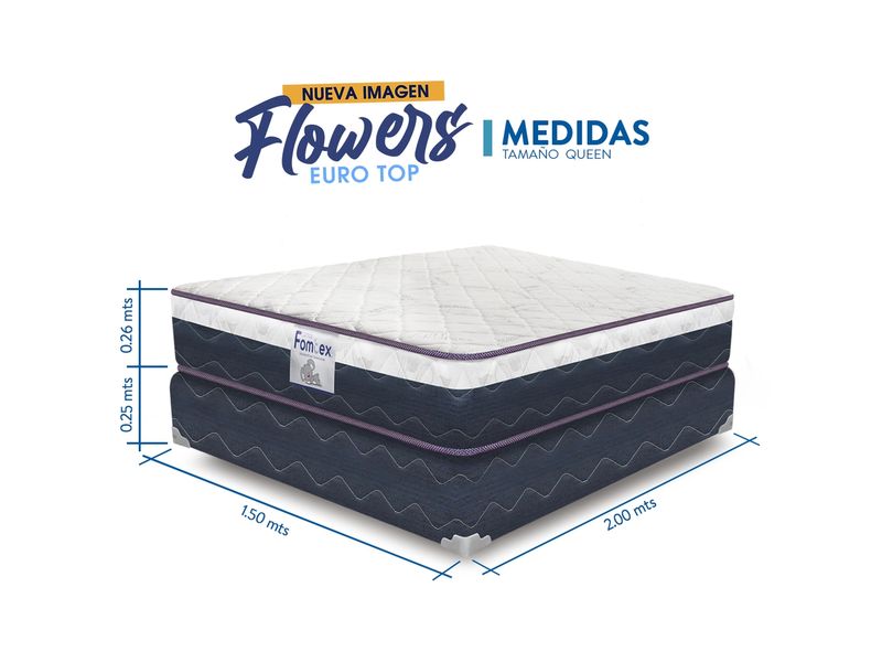 GTIN-7401129800206-05