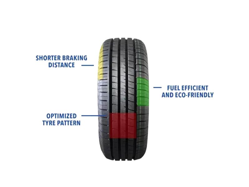 GTIN-7401162431696-03