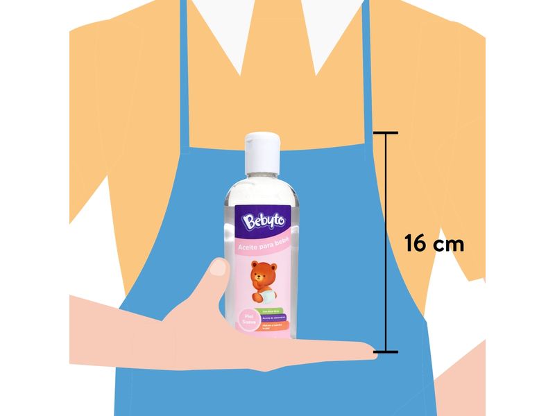 GTIN-7501791668859-03